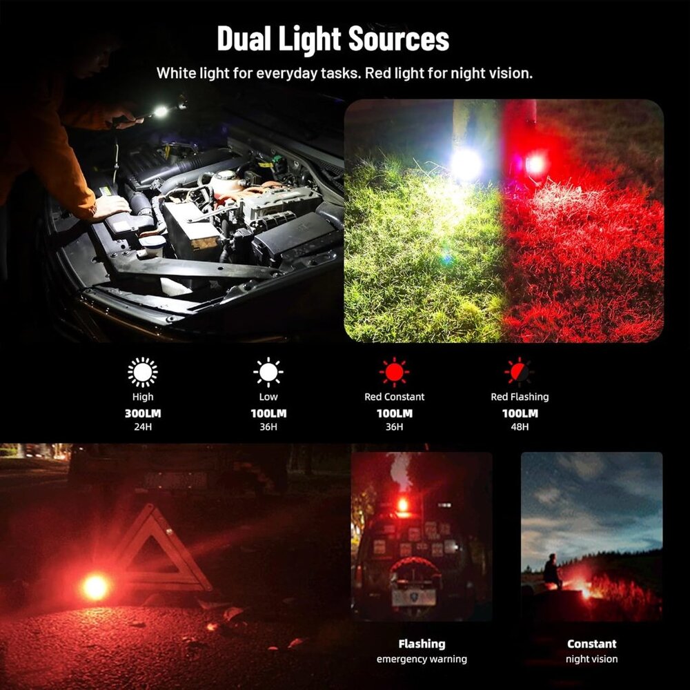 Rechargeable High-Lumen Flashlight with Spotlight and UV Mini Light for Camping - Picture 4 of 8